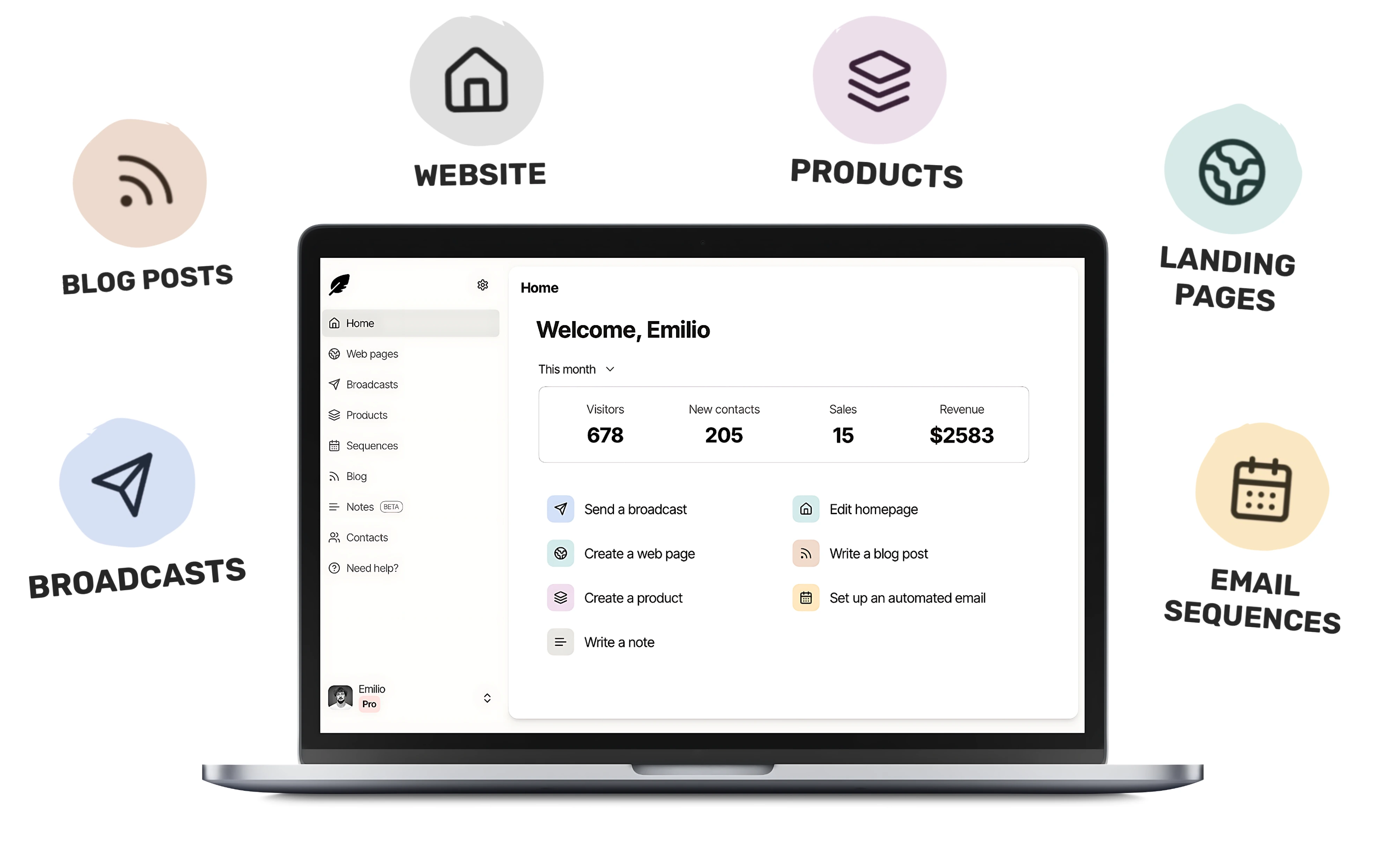 TinyPages - All in one